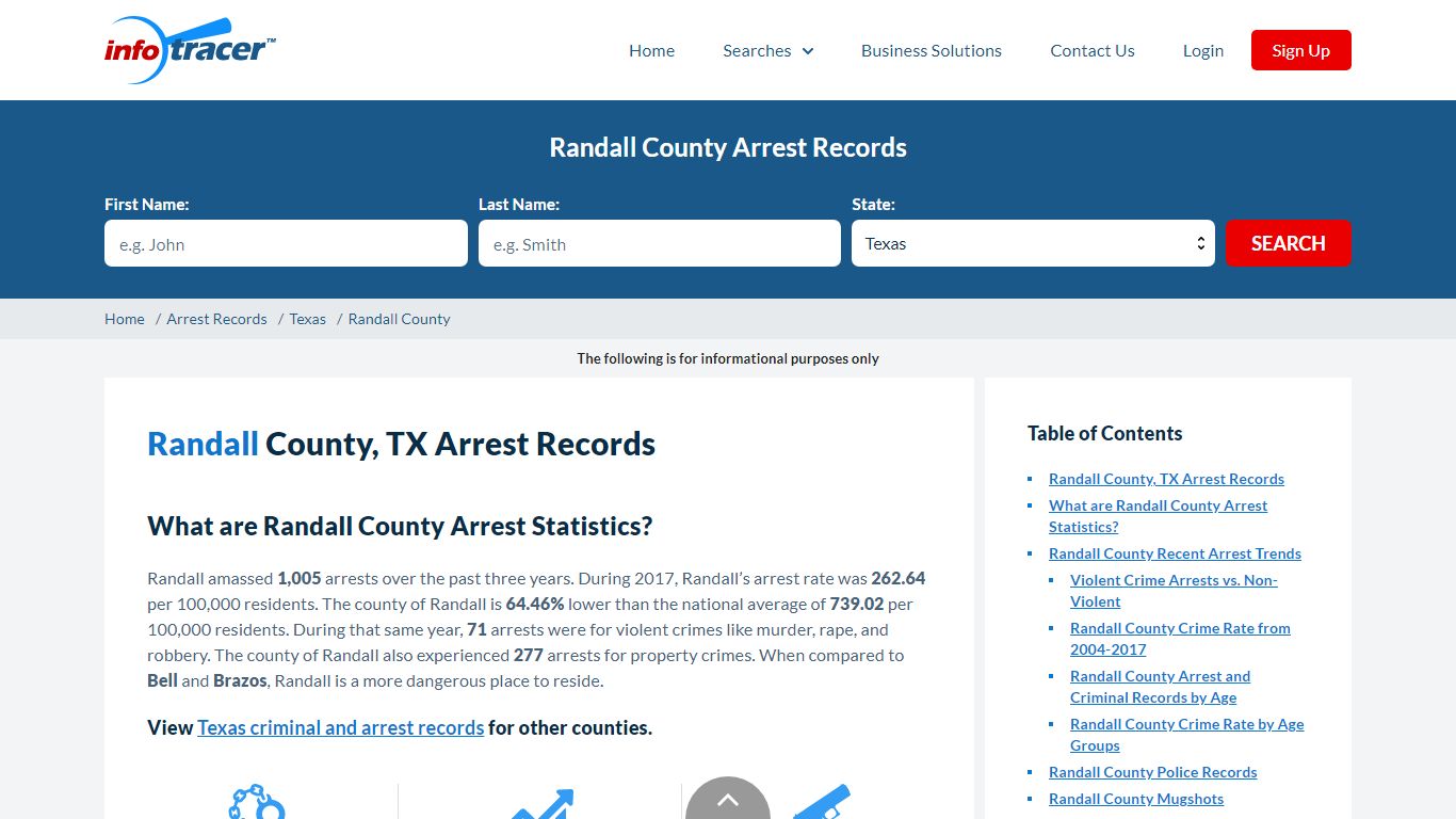 Randall County, TX Arrests, Mugshots & Jail Records - InfoTracer